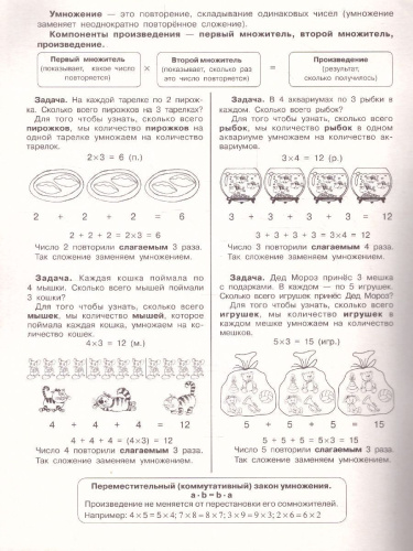 Летние задания по Математике. Таблица умножения 2-3 классы