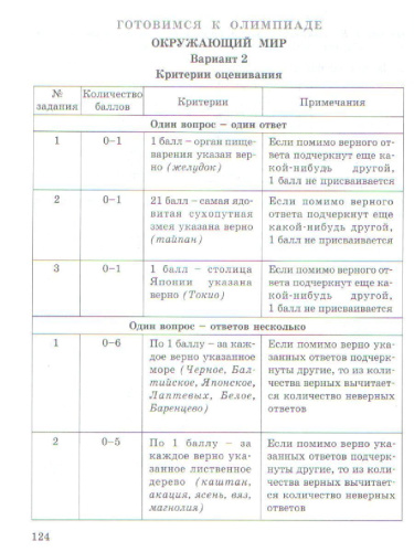 Многопредметная олимпиада "Снегирь" 3 класс. Методическое пособие. Выпуск 1