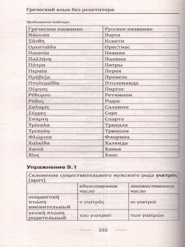 Греческий язык без репетитора. Самоучитель греческого языка