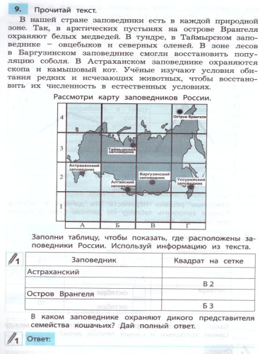 Окружающий мир 3 класс. Мониторинг и формирование естественнонаучной грамотности