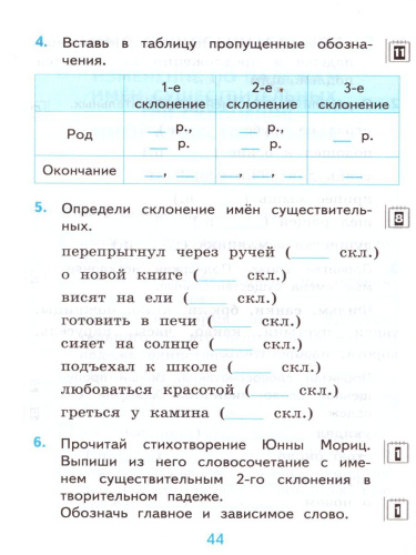 Русский язык 4 класс. Самостоятельные работы. Часть 1. ФГОС