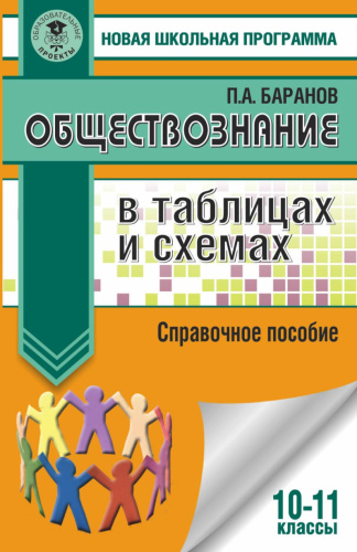 Обществознание 10-11 классы в таблицах и схемах