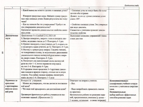 Уроки профессионального мастерства. Геометрия 7-9 классы. Технологические карты, презентации, видеофрагменты уроков + CD