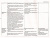 Уроки профессионального мастерства. Геометрия 7-9 классы. Технологические карты, презентации, видеофрагменты уроков + CD