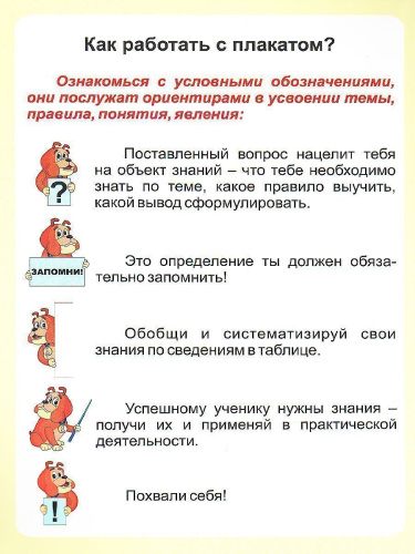 Английский язык 2-4 класс Present Continuous (настоящее продолжен. время). Таблица-плакат для начальной школы