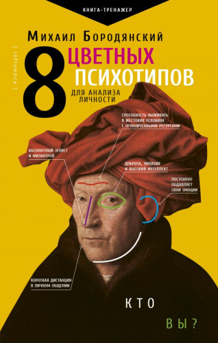 8 цветных психотипов для анализа личности / Практический тренинг