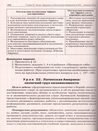 Всеобщая история. Новое время 9 класс. Поурочные разработки