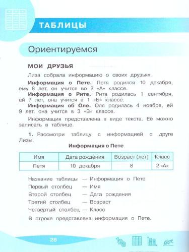 Работа с информацией 1 класс. Числа, таблицы, диаграммы. ФГОС
