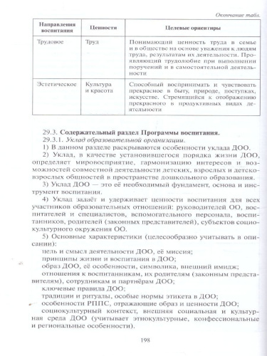 Федеральная образовательная программа дошкольного образования.