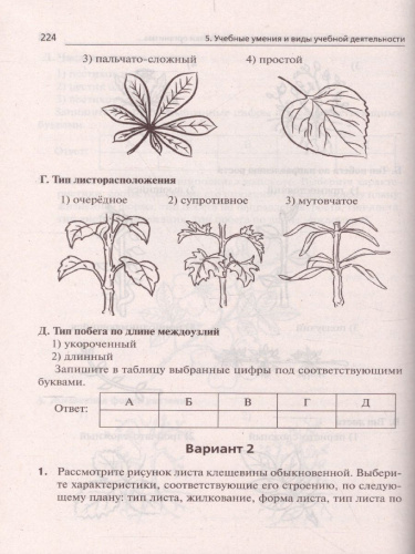 ОГЭ-2022. Биология 9 класс. Тематический тренинг