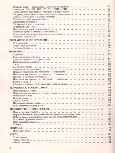Русский язык 1-4 класс. Все основные правила, без знания которых невозможно писать без ошибок