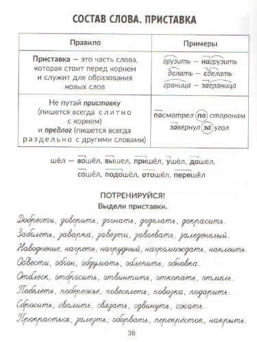 Все правила русского языка с наглядными примерами, контрольными и тренировными упражнениями 1-4 класс