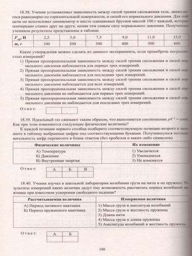 ЕГЭ 2021. Физика