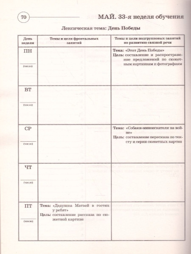 Развиваем связную речь у детей 4-5 лет с ОНР. Планирование работы логопеда в средней группе