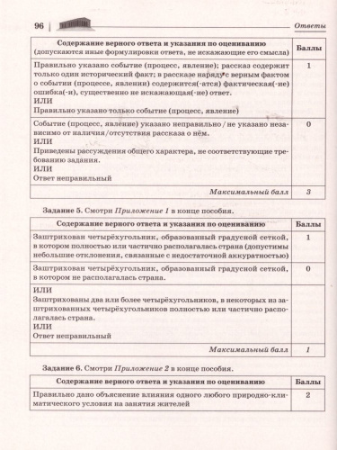 ВПР-2022. История 5 класс. 10 тренировочных вариантов