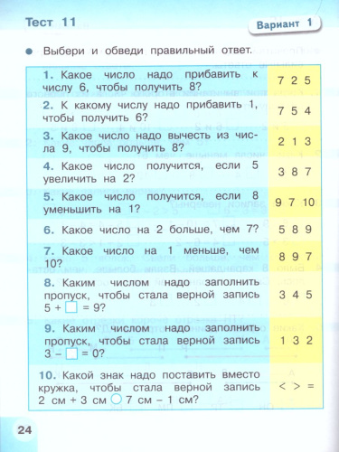 Математика 1 класс Тесты (Перспектива)