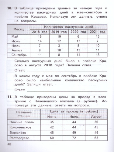 ВПР Математика 4 класс. Тренажер ФГОС