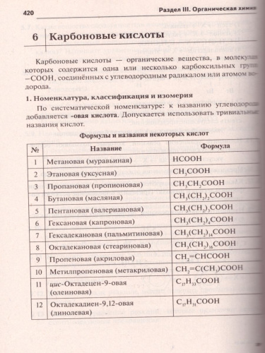 ЕГЭ Химия. Большой справочник