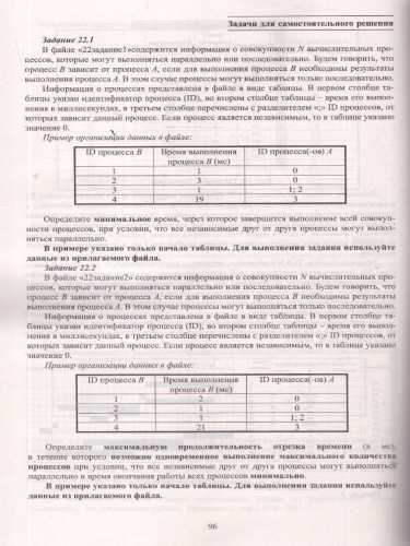 ЕГЭ 2026 Информатика. Готовимся к итоговой аттестации