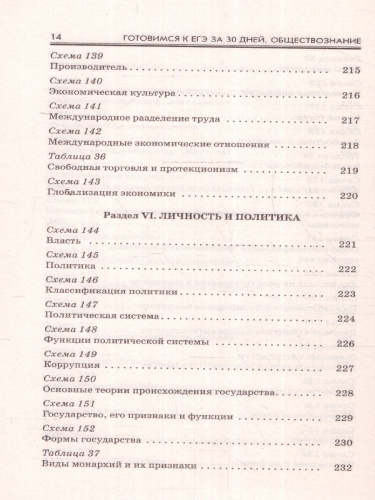 ЕГЭ. Обществознание. Готовимся к ЕГЭ за 30 дней