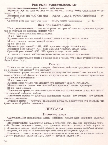 Летние задания по русскому языку. Все правила русского языка 2 класс