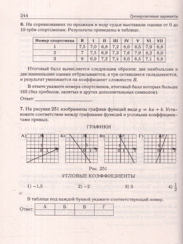 ЕГЭ-2025 Математика. Подготовка к ЕГЭ. Базовый уровень. 40 тренировочных вариантов