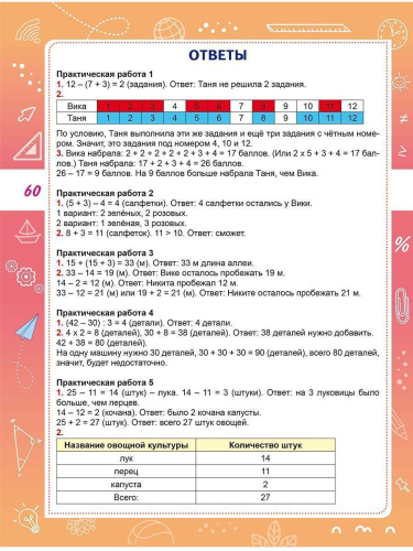 Математическая грамотность. Практикум для школьников. 2 класс