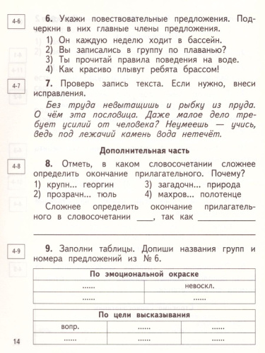 Русский язык 3 класс. Контрольные и диагностические работы. ФГОС