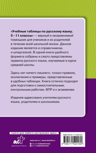 Учебные таблицы по русскому языку. 5-11 класс