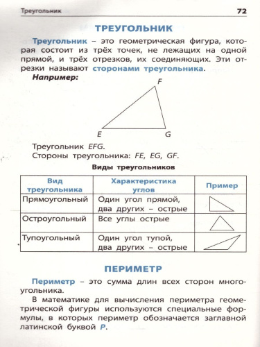 Правила по математике