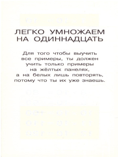 Самый быстрый способ выучить таблицу умножения