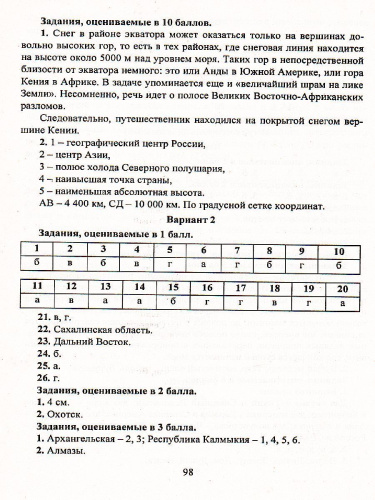 Предметные олимпиады География 6-11 класс