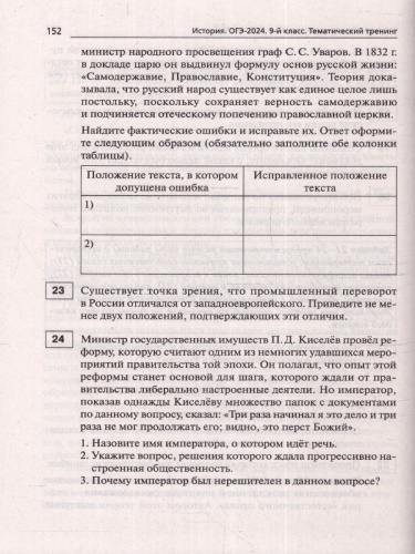 ОГЭ-2024 История. 9 класс. Тематический тренинг