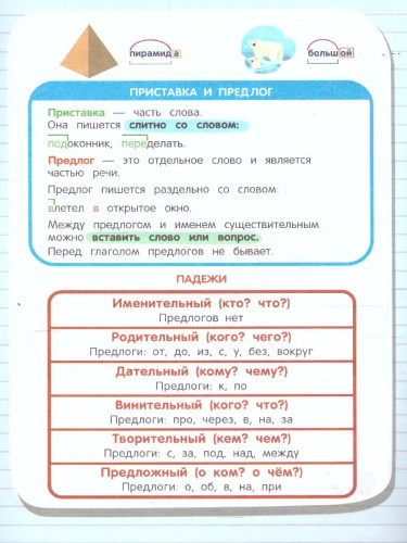 Русский язык тетрадь-шпаргалка