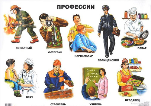 Плакат. Профессии