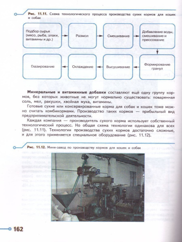Технология 7 класс. Учебник