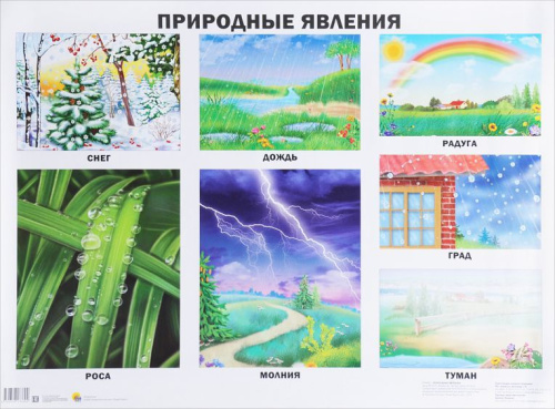 Плакат. Явления природы