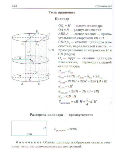 Алгоритмы-ключ к решению задач. Геометрия 7-9 классы