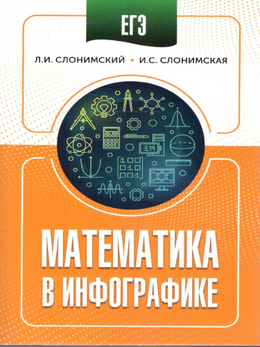 ЕГЭ 10-11 классы. Математика в инфографике