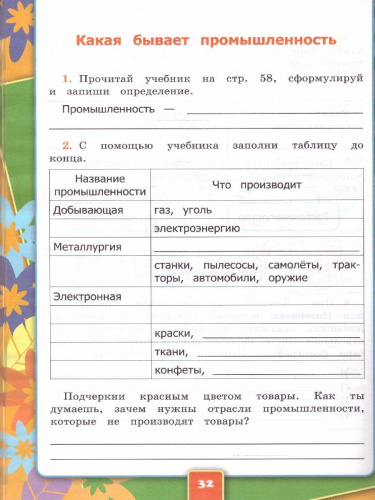 Окружающий мир 3 класс. Рабочая тетрадь к учебнику А.А. Плешакова. Часть 2. ФГОС (к новому ФПУ)