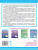 Наш родной русский язык 5 класс. Тематические развивающие задания для школьников