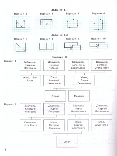 ВПР Математика 4 класс. 10 вариантов ФИОКО СТАТГРАД.ТЗ.ФГОС