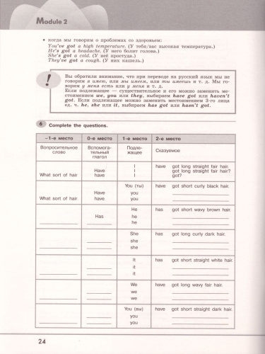Английский язык 6 класс. Английский в фокусе. Spotlight. Грамматический тренажер