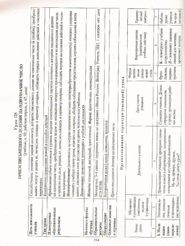 Математика 3 класс. Технологические карты по учебнику М. И. Моро. УМК "Школа России" II полугодие. ФГОС