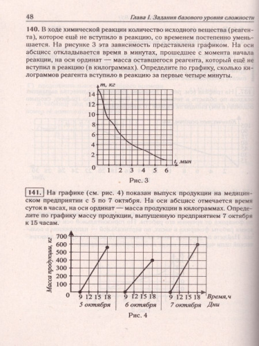 ЕГЭ-2021 Математика. Тематический тренинг