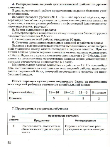 Физика 7 класс. Диагностические работы. ВЕРТИКАЛЬ. ФГОС