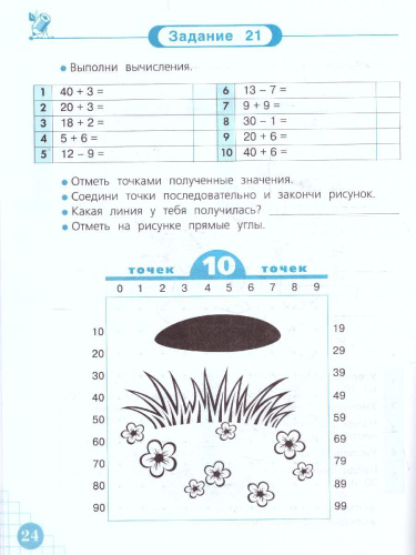 Волшебные точки 1 класс. Рабочая тетрадь Вычисляй и рисуй