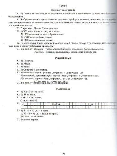 Комплексные итоговые работы 4 класс. ФГОС