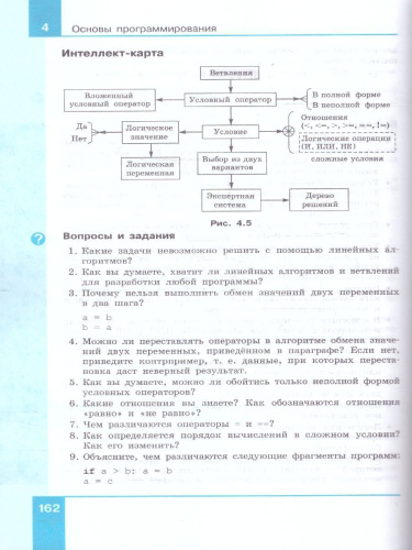 Информатика 8 класс. Учебное пособие. ФГОС