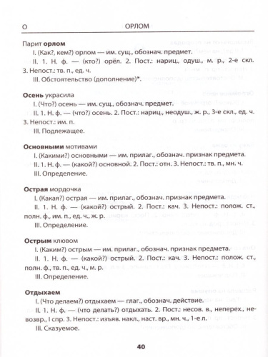 Словарик по Русскому языку 1-4 класс. Морфологический разбор. ФГОС